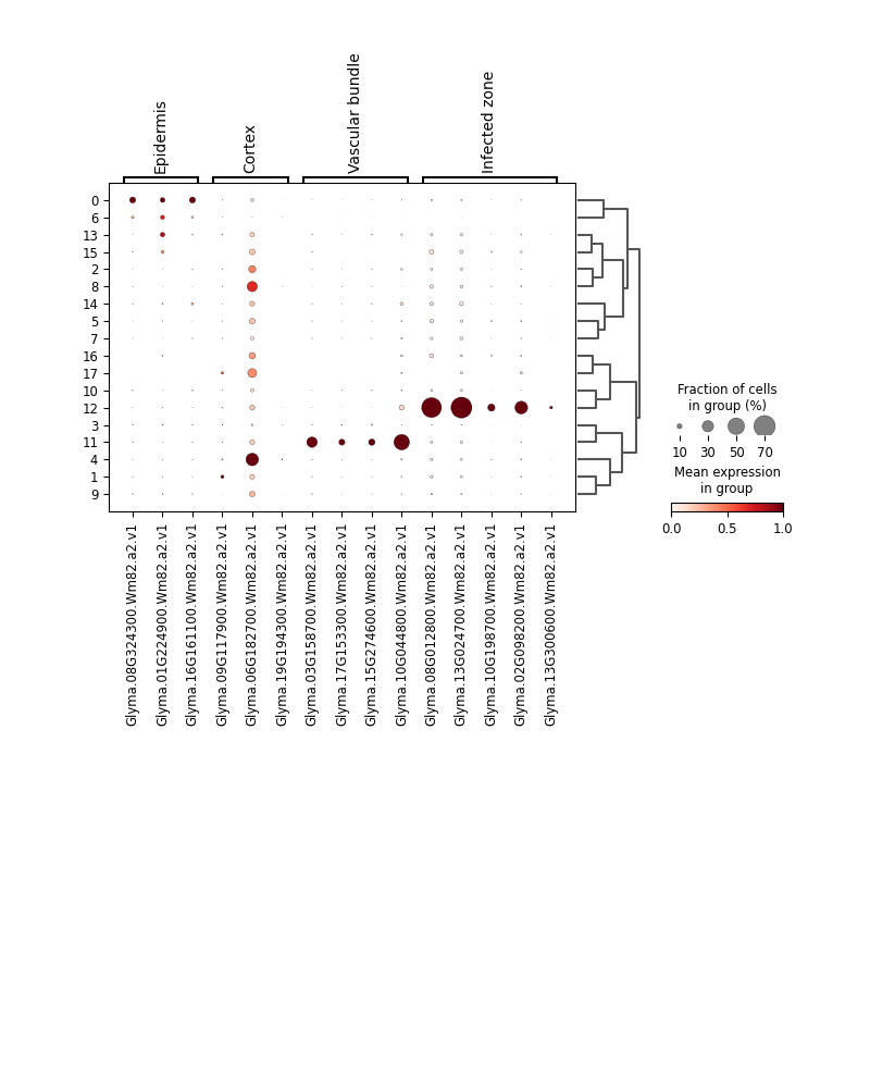 fig38