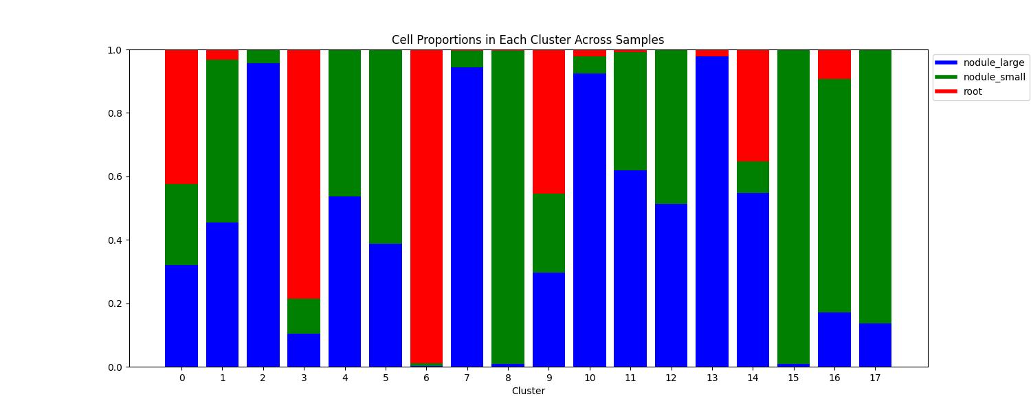 fig42