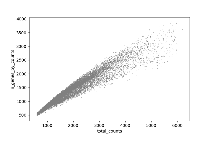 fig33