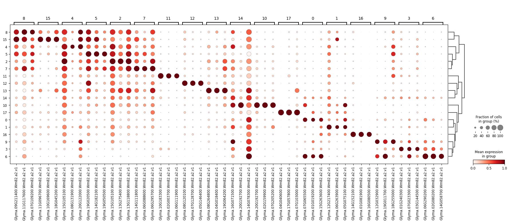 fig40