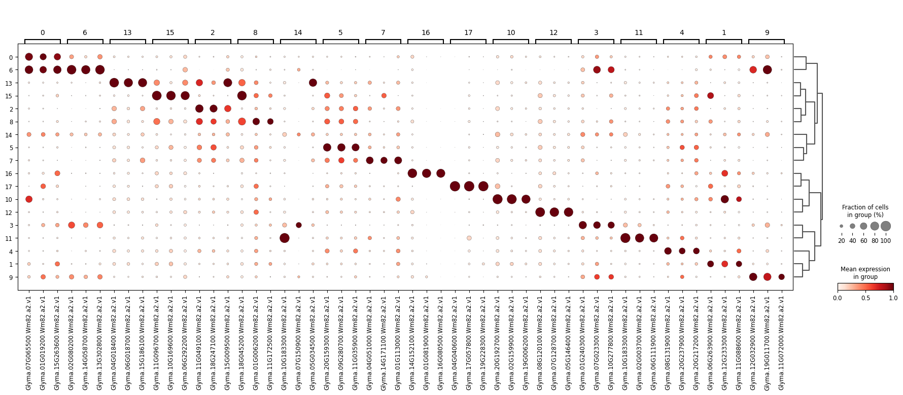 fig41