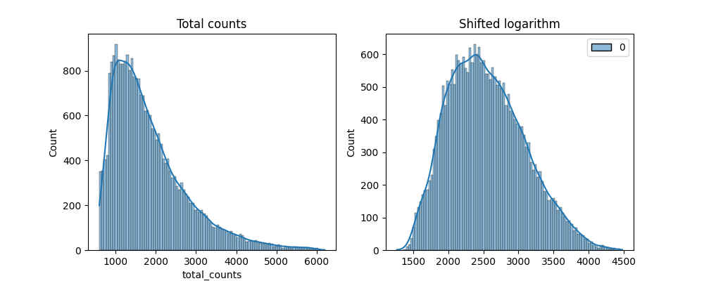 fig34